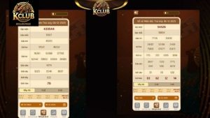 Ưu điểm khi chọn chơi Lô đề 3 miền tại KCLUB 