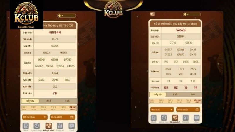 Lô Đề 3 Miền - Sân Chơi Dành Cho Tín Đồ Đam Mê Số Học Ưu điểm khi chọn chơi Lô đề 3 miền tại KCLUB